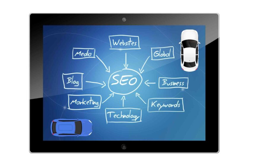 How-to-Implement-Schema-Markup-for-Automotive-Local-SEO