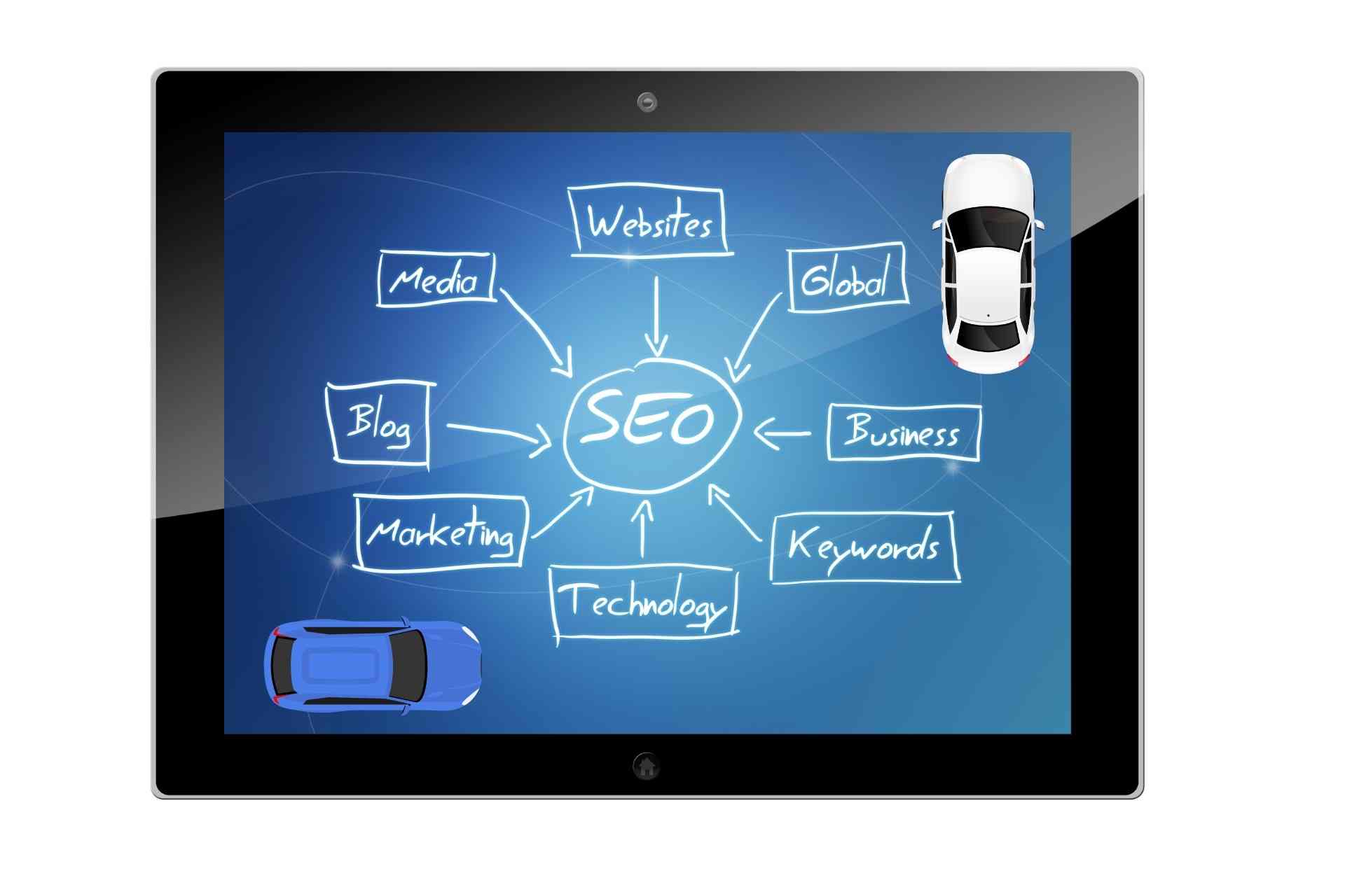 How-to-Implement-Schema-Markup-for-Automotive-Local-SEO