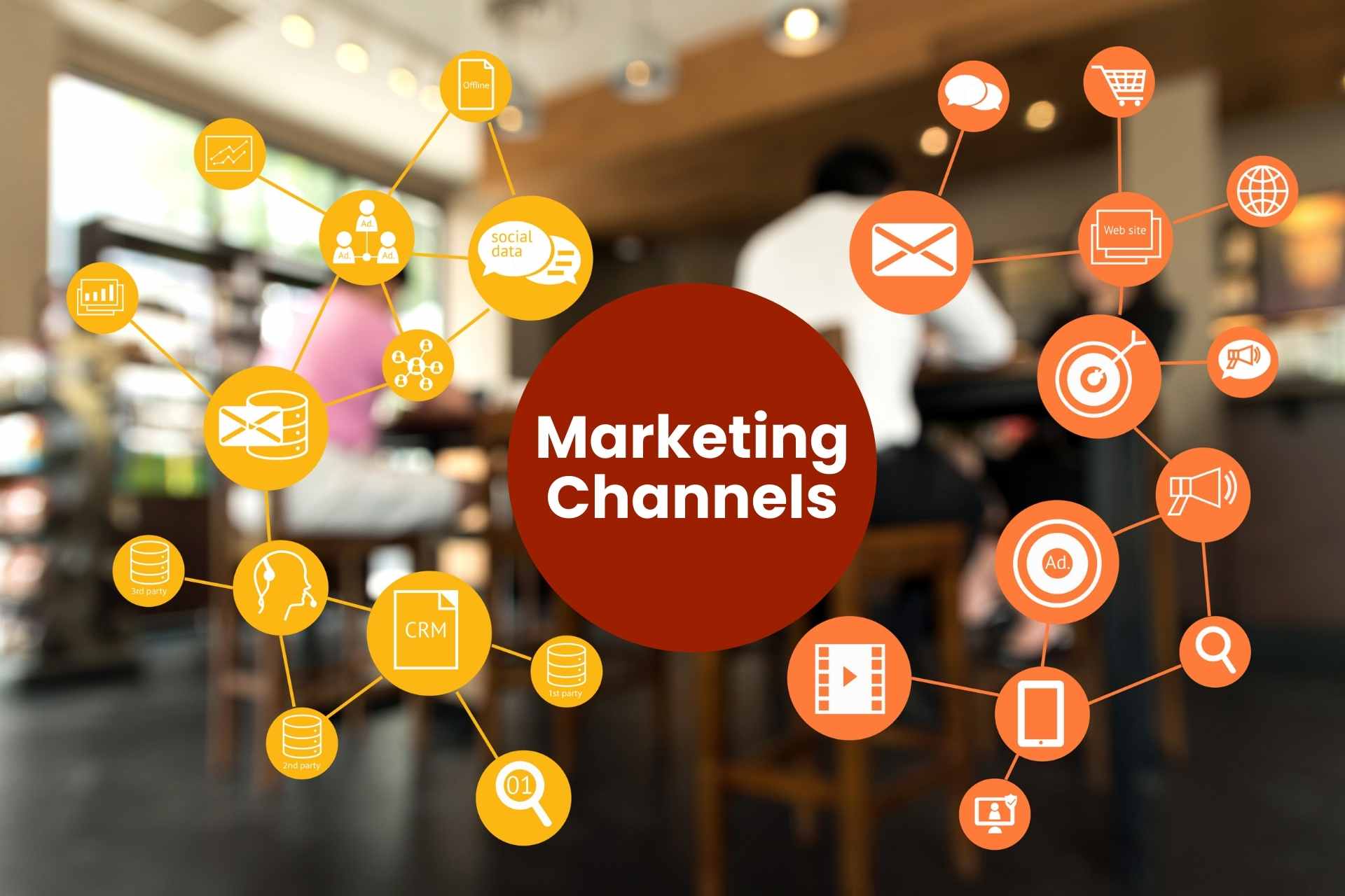 How-to-Integrate-Marketing-Channels-in-Car-Dealership